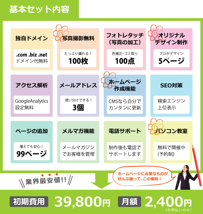 セット内容 セット内容